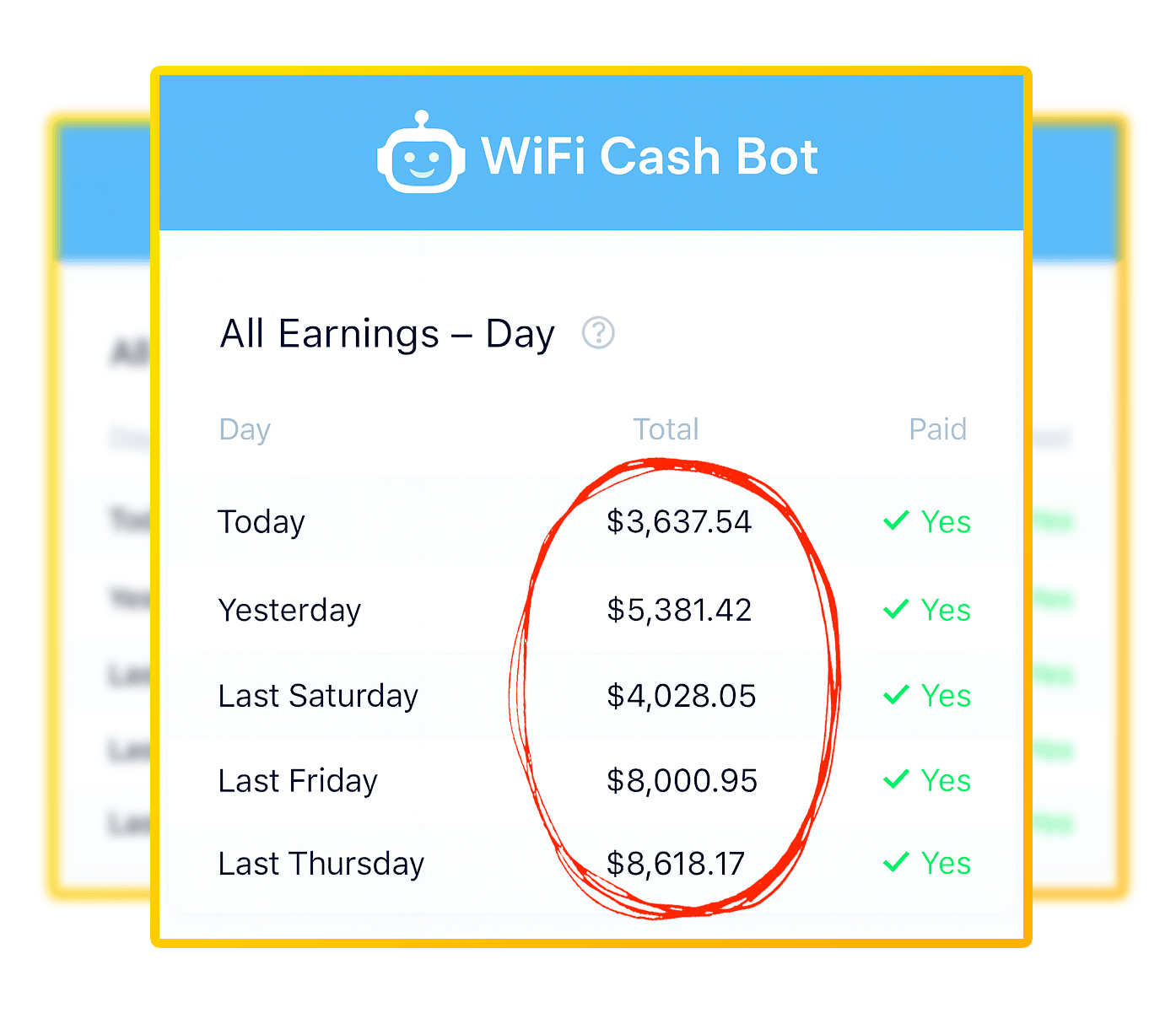 WiFi Cash Bot Review 2025: Is This AI Affiliate App Legit or a Scam? WiFi Cash Bot Review