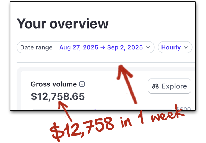 Click Siphon AI Review